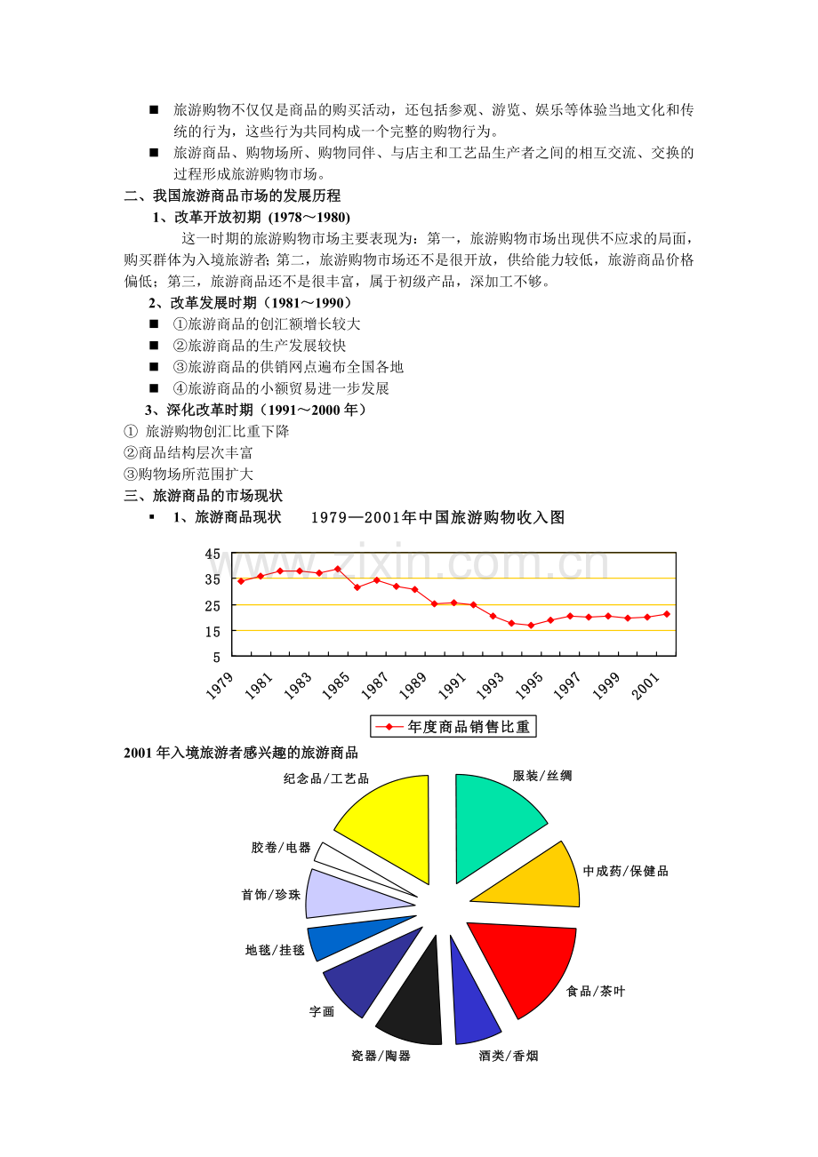 旅游商品学课件.doc_第2页