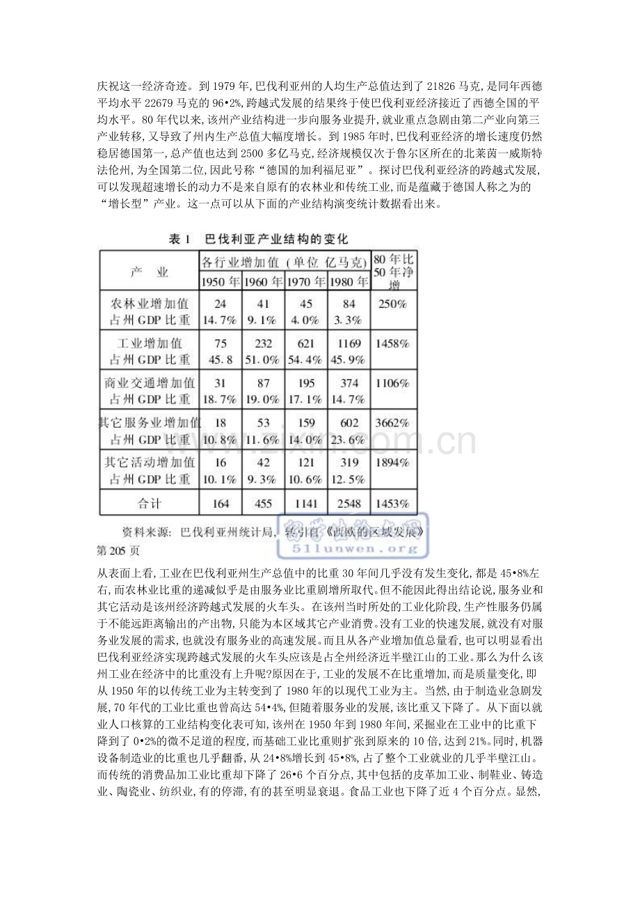 《从德国巴伐利亚州的成功看如何实现区域.doc_第2页