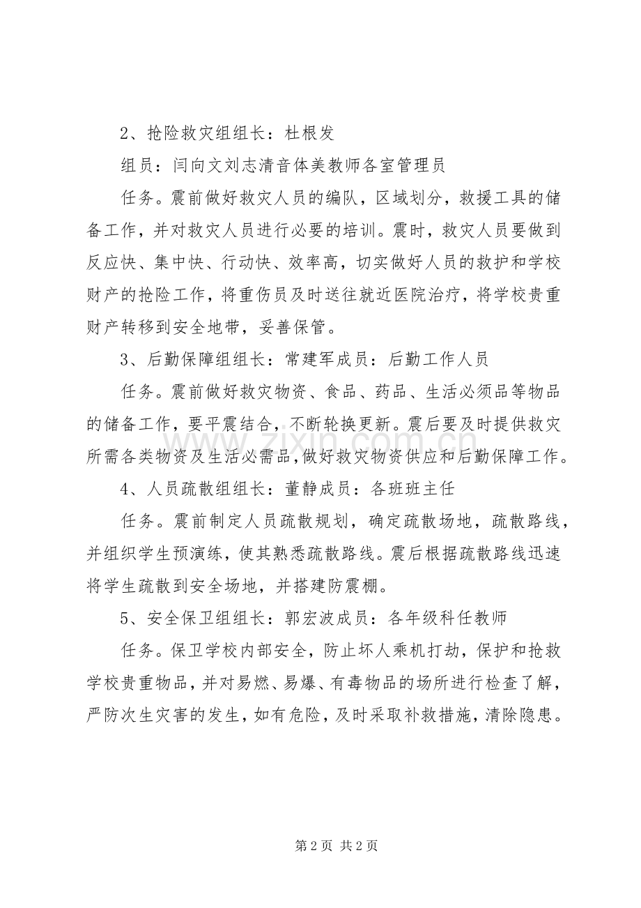 学校领导小组及职责要求.docx_第2页