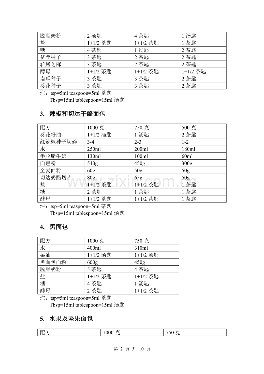 美的面包机花样面包配方.doc_第2页