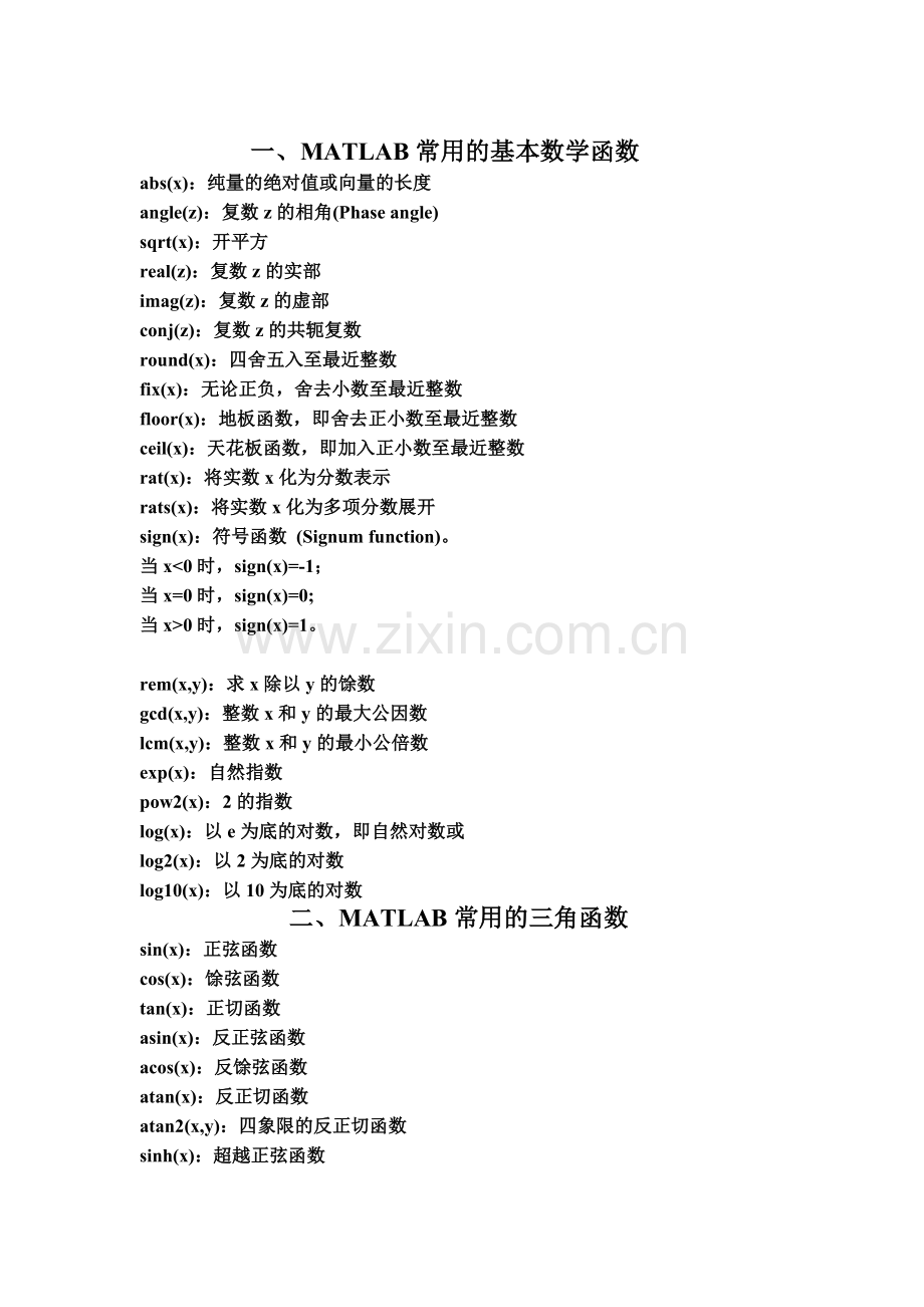 MATLAB经常使用的基本数学函数.doc_第1页