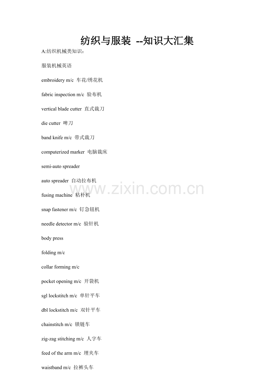 纺织与服装 --知识大汇集.doc_第1页