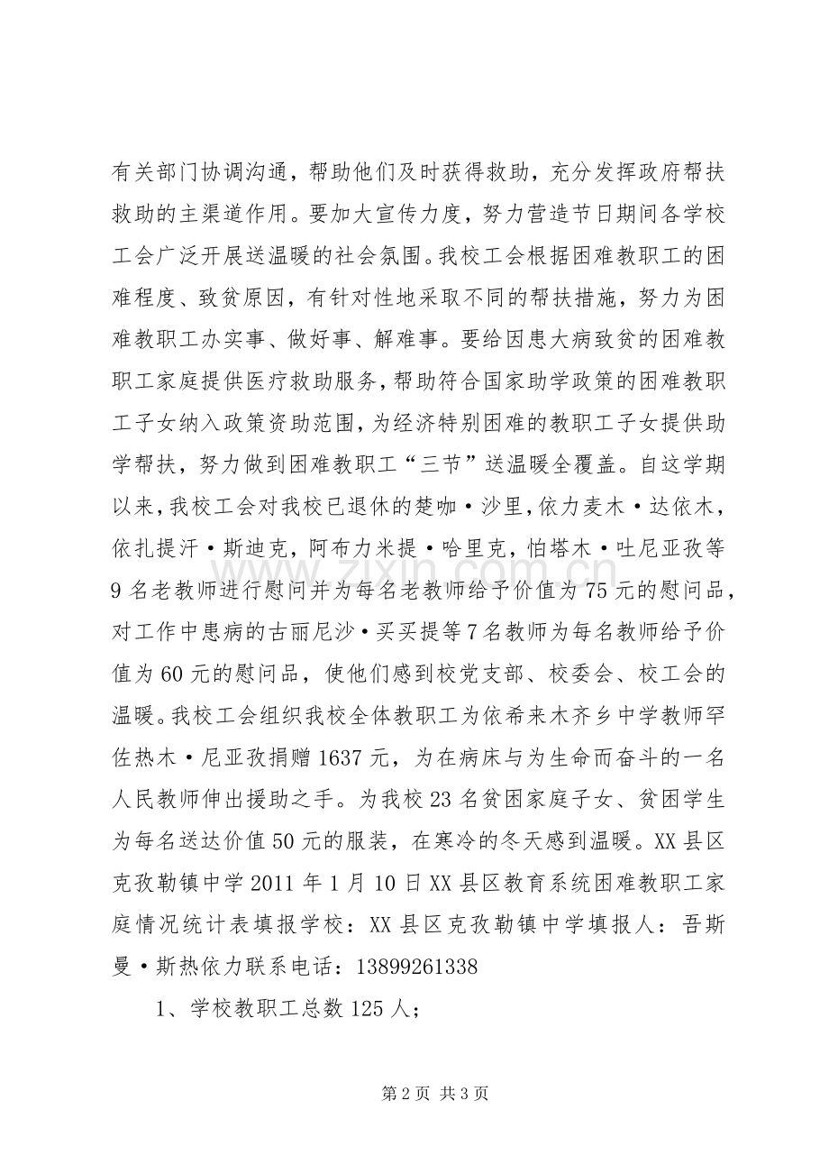 宜宾学院工会“送温暖”帮扶规章制度 .docx_第2页