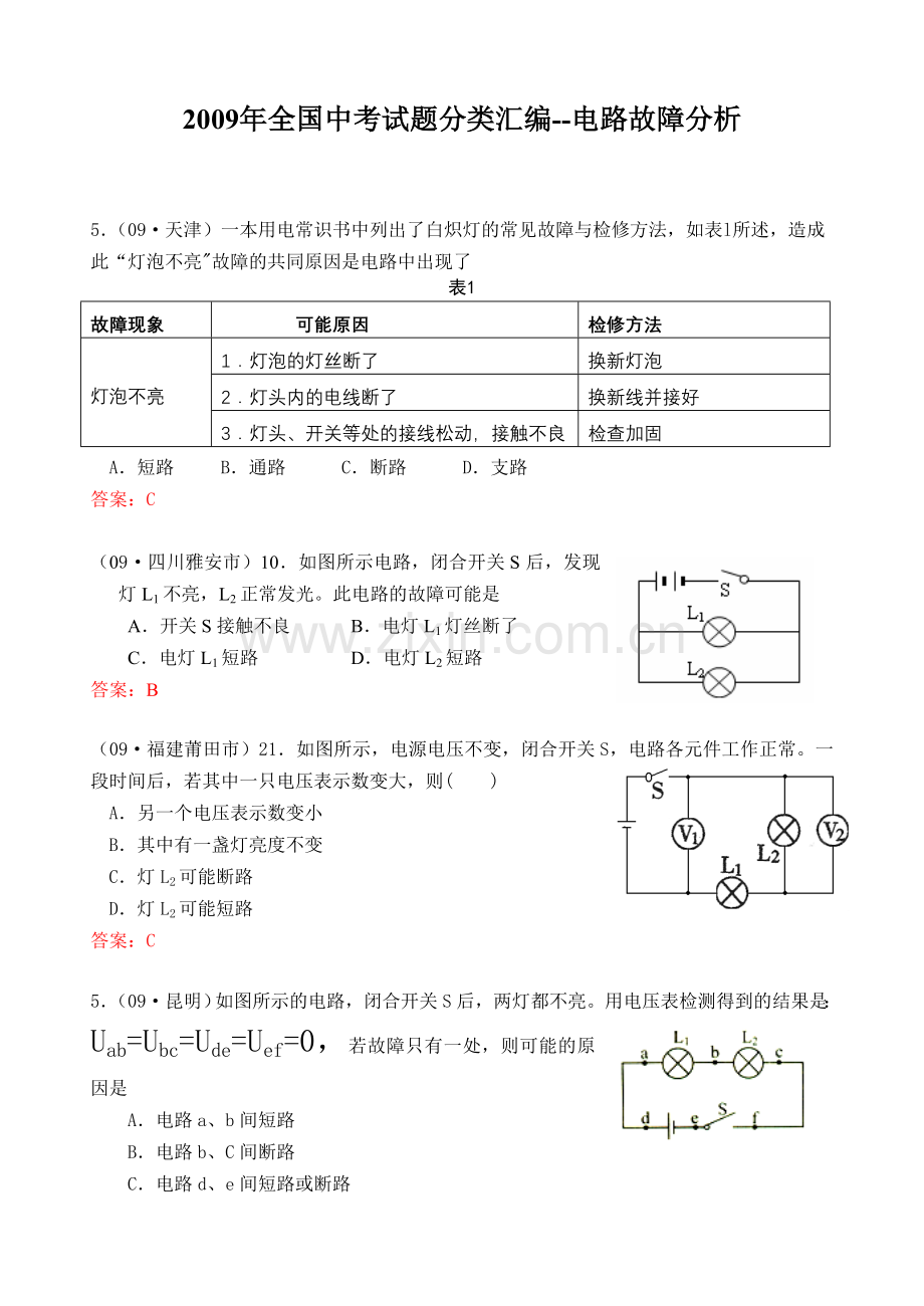 中考试题分类汇编电路故障分析.doc_第1页
