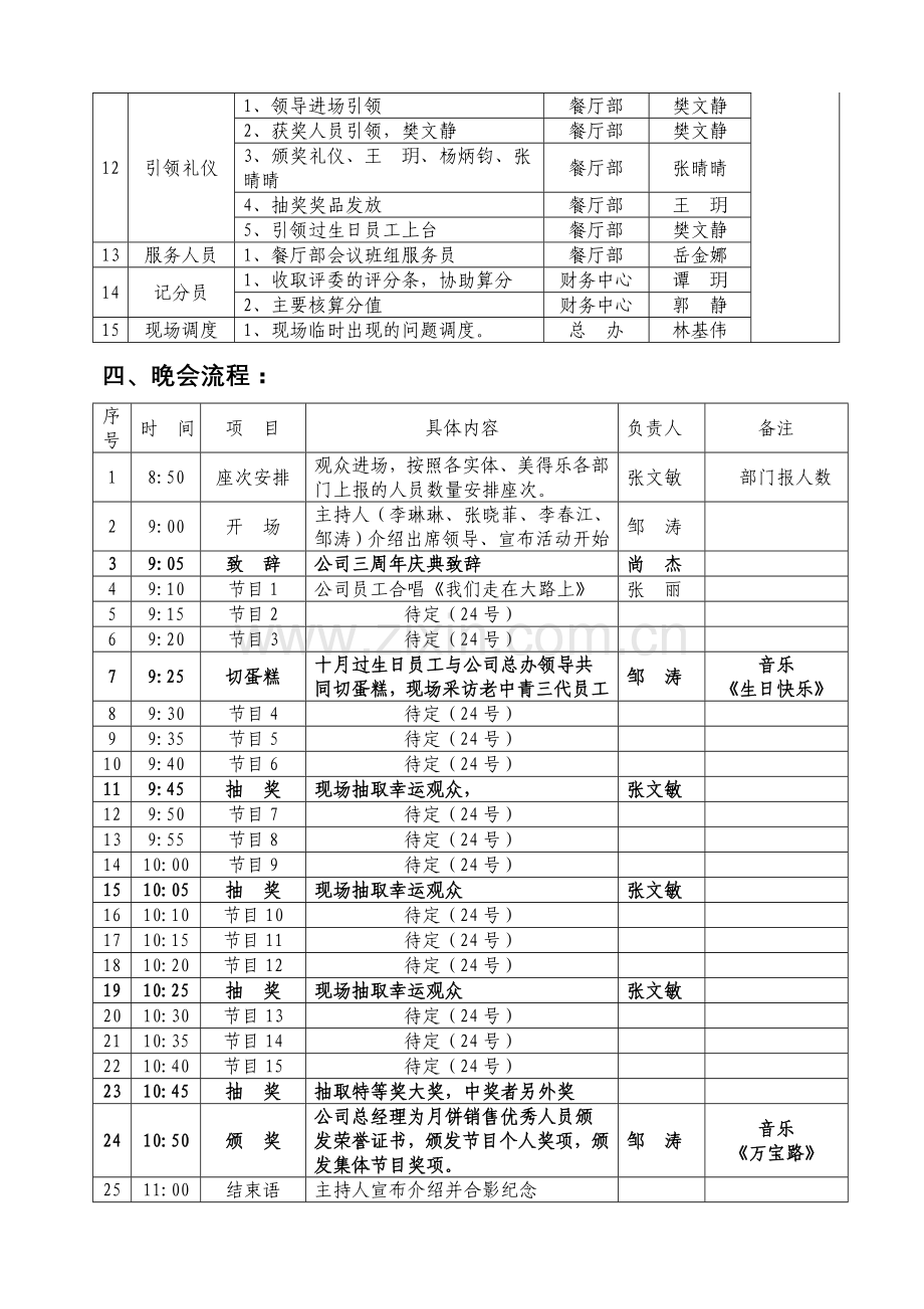 周年庆典晚会工作安排方案1.doc_第2页