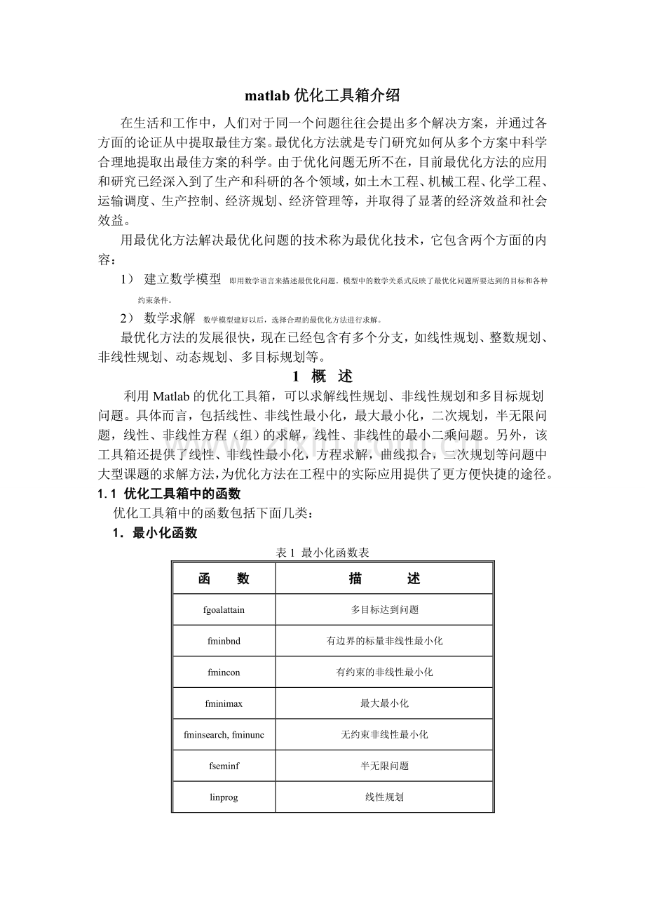 实验matlab优化工具箱.doc_第1页