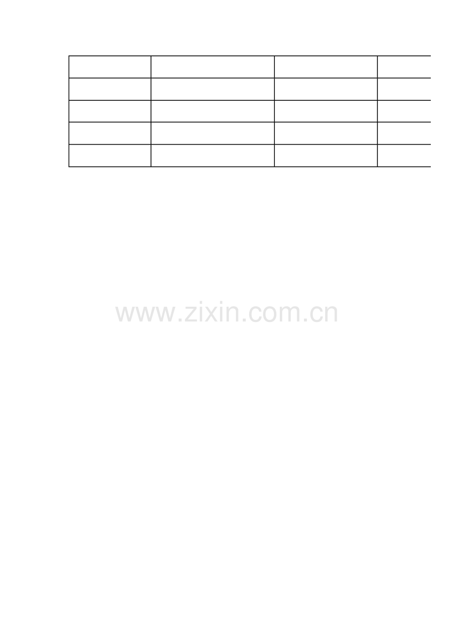 2022年应聘人员登记表.doc_第2页