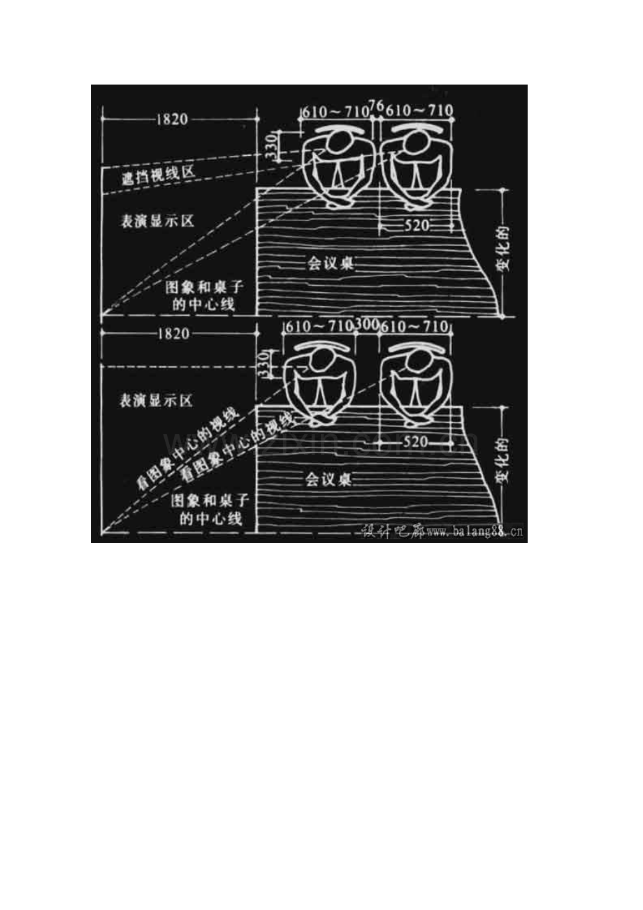 家装标准尺寸.doc_第2页