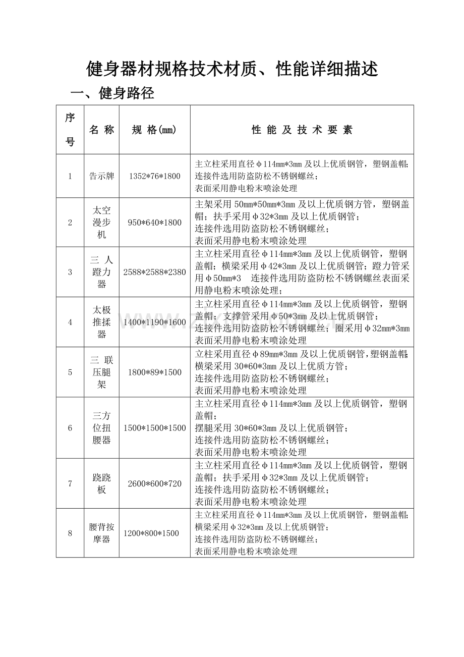 健身器材规格技术材质、性能详细描述.doc_第1页