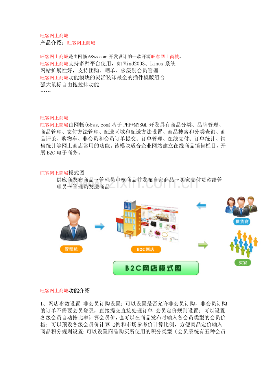 旺客网上商城.doc_第1页