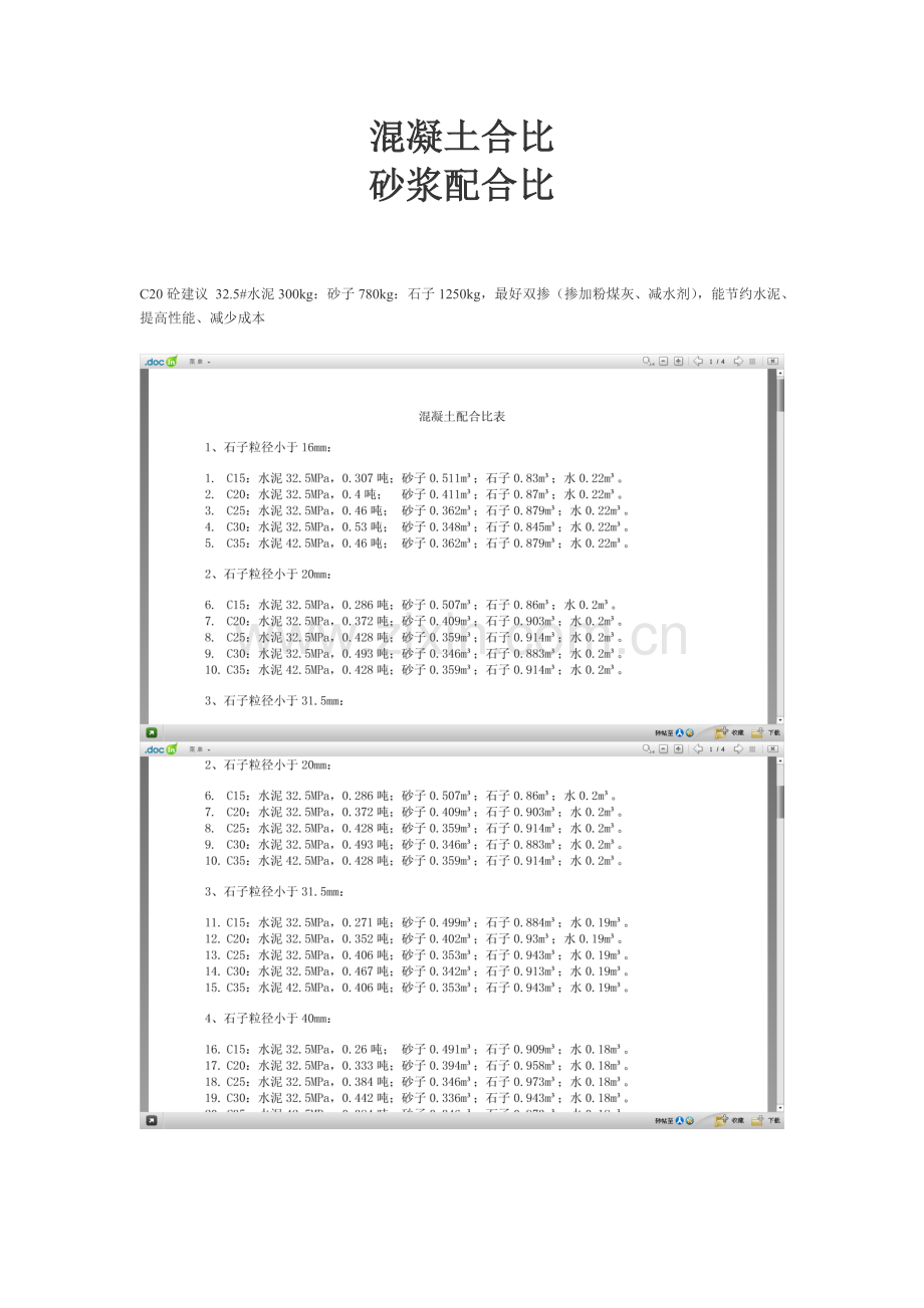 混凝土砂浆配合比.doc_第1页