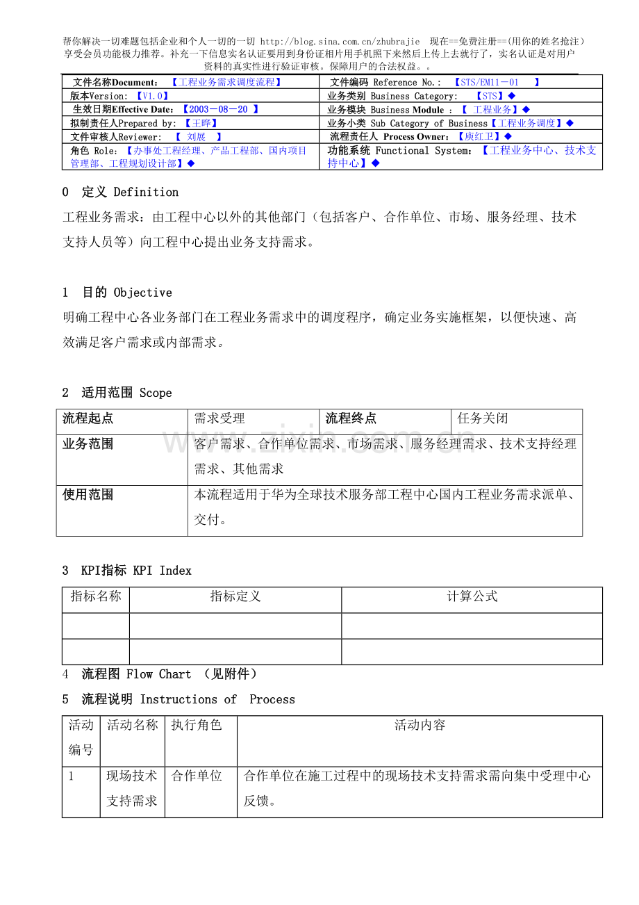 工程业务需求调度流程（V1.0）.doc_第1页