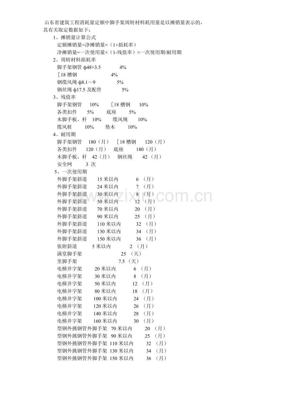 脚手架损耗率.doc_第1页