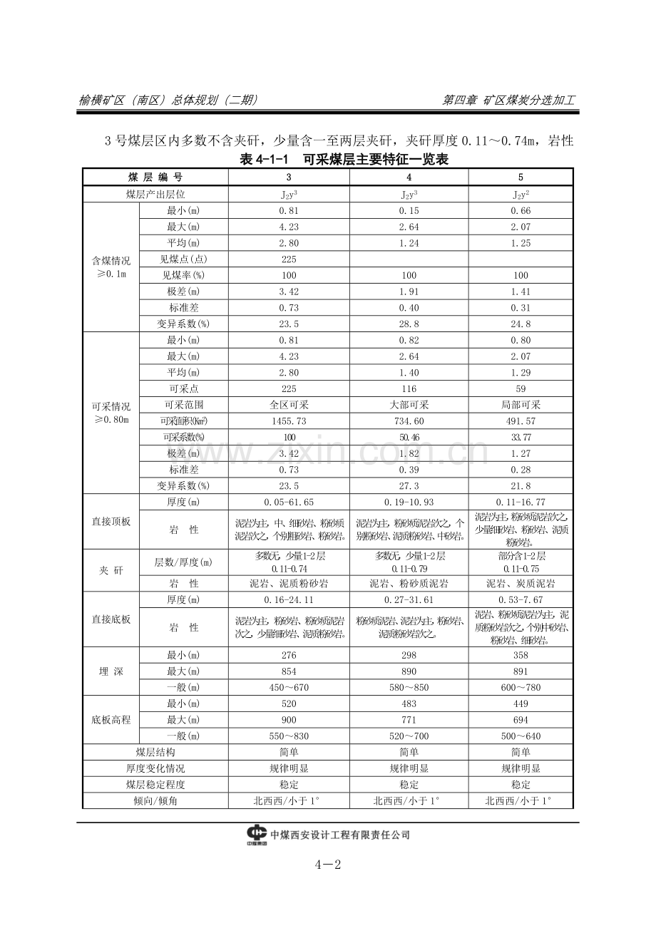 榆横规划15593.doc_第2页
