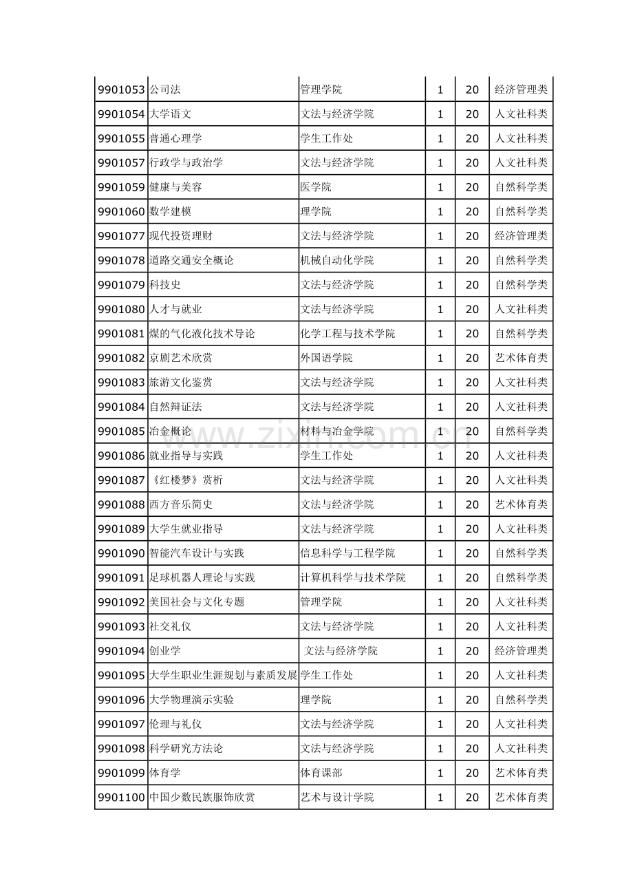 选修课分类列表.doc_第2页