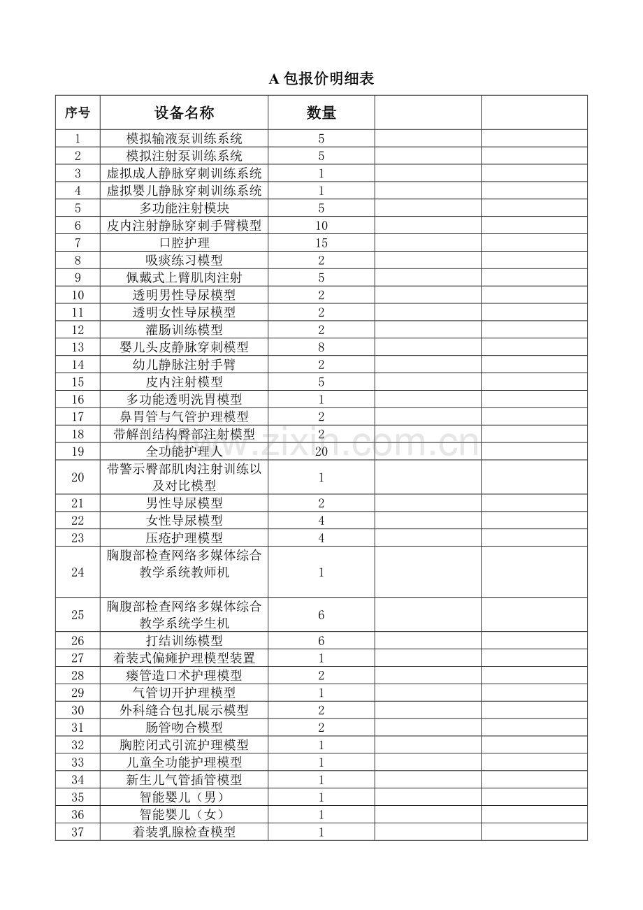 A包及B包报价明细.doc_第1页