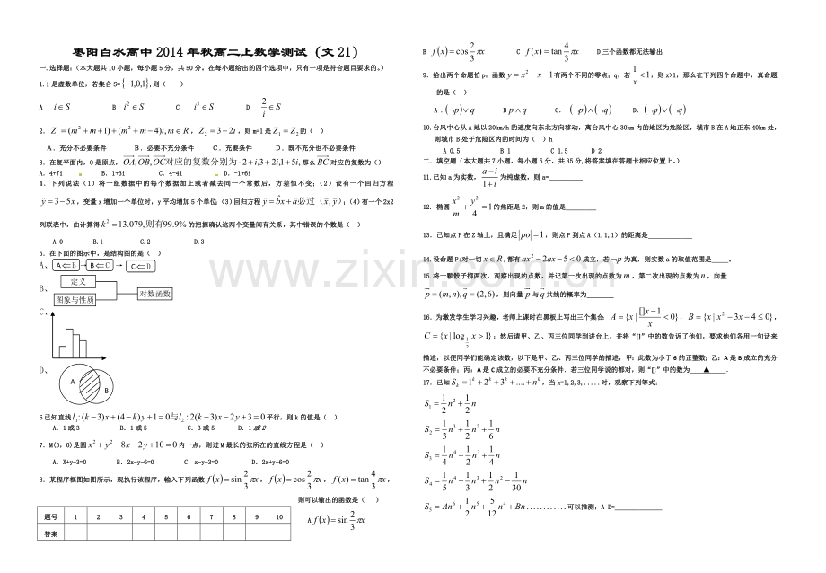 2014年秋高二上测试(21文)考试.doc_第1页
