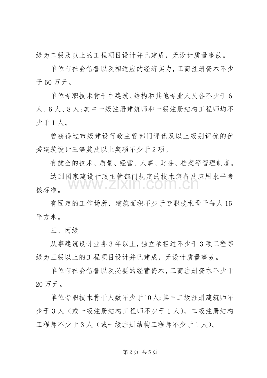 建筑设计院管理规章制度.docx_第2页