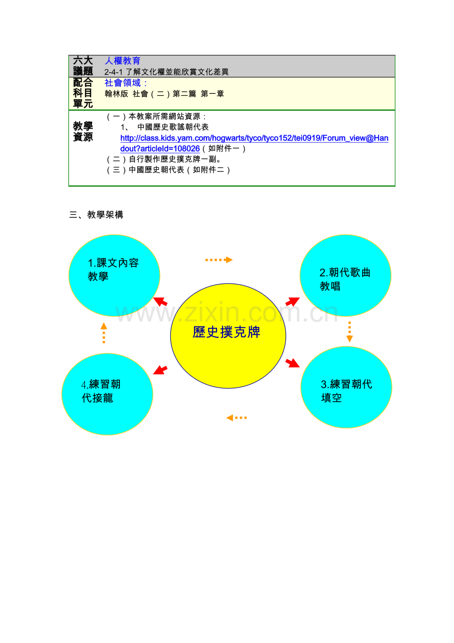 历史扑克牌.doc_第2页
