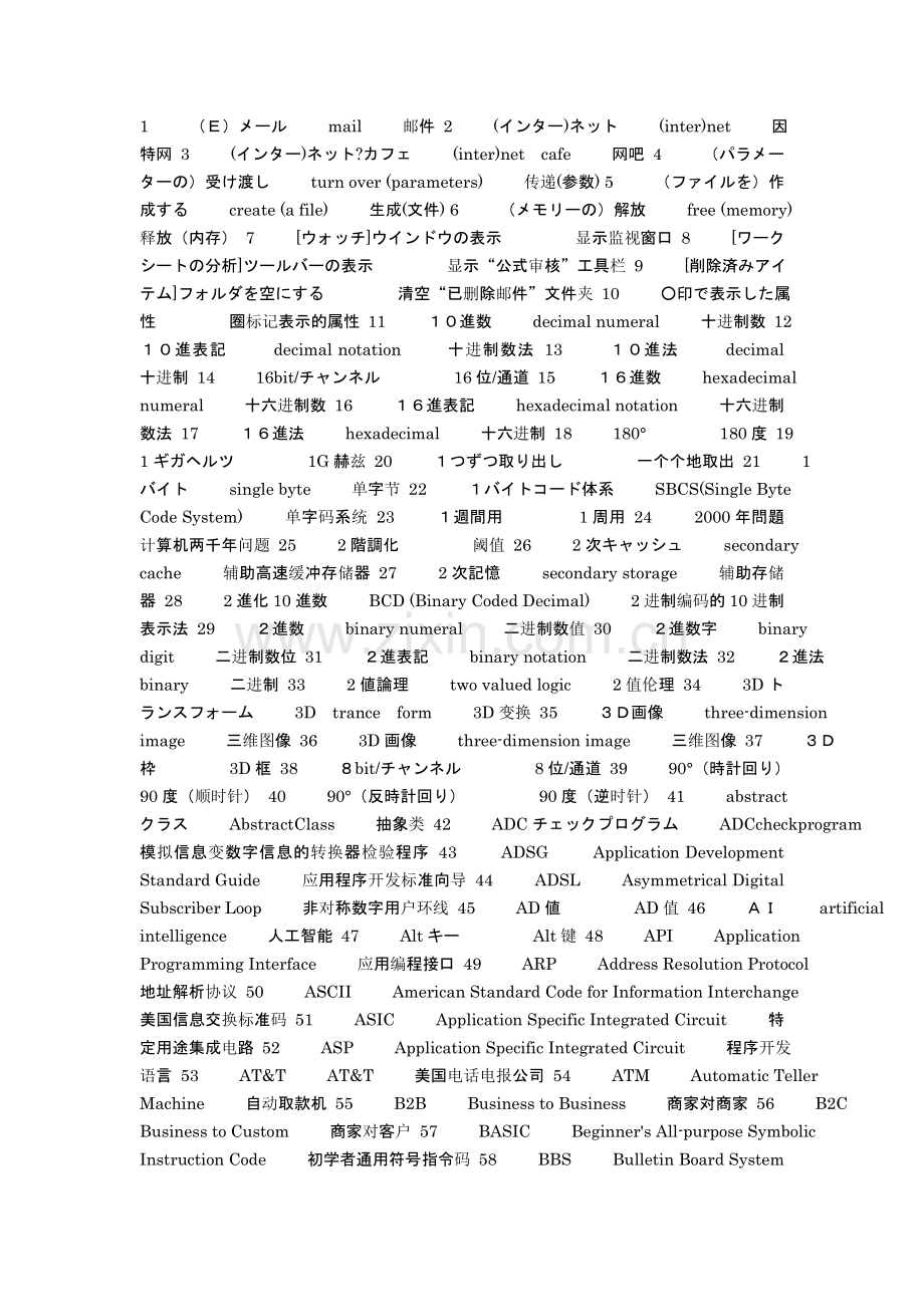 IT常用日语.doc_第1页
