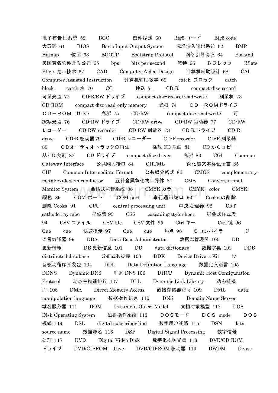 IT常用日语.doc_第2页