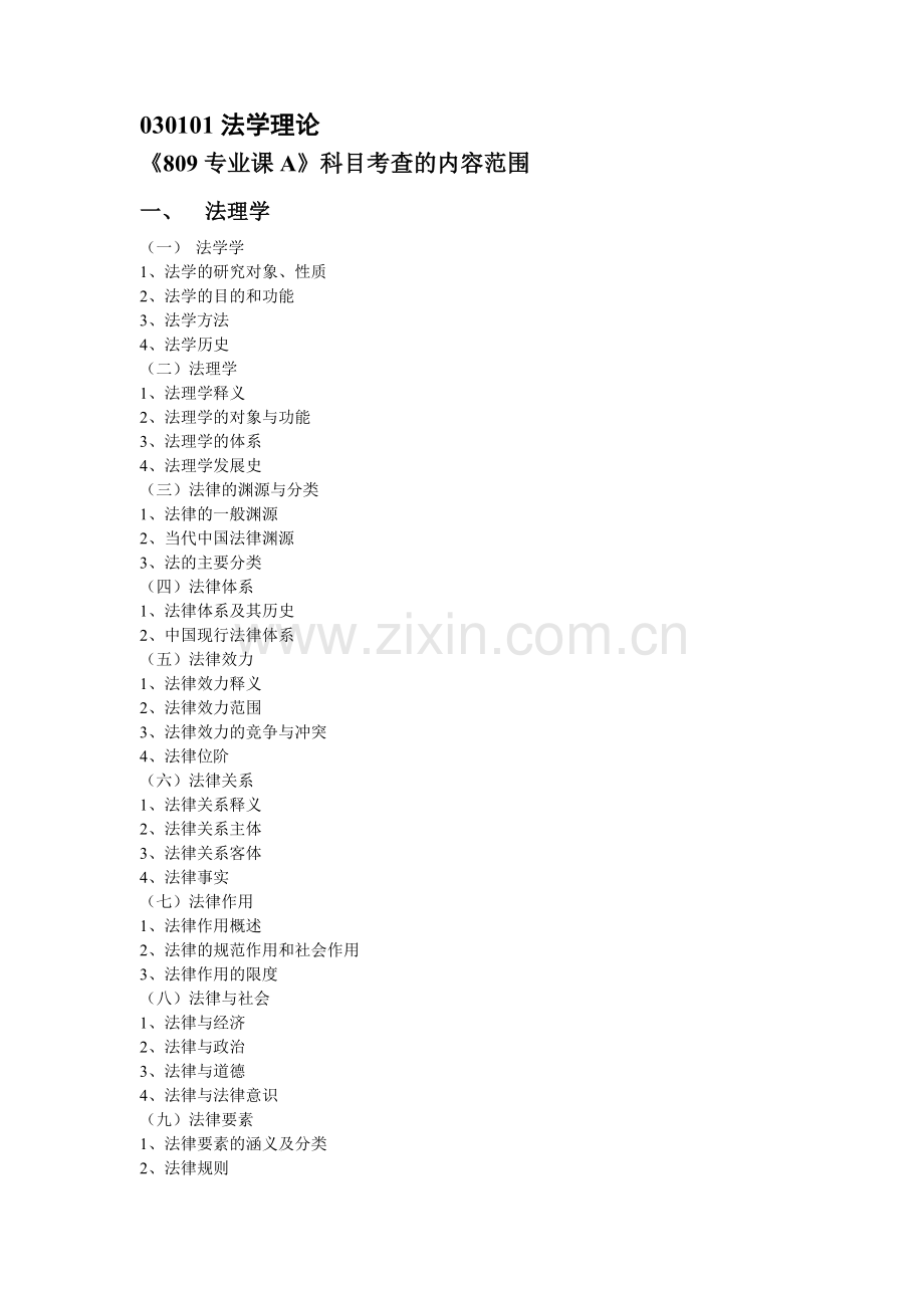 苏州大学2011年硕士研究生入学考试030101法理学内容范围[1].doc_第1页
