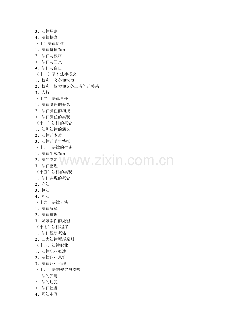 苏州大学2011年硕士研究生入学考试030101法理学内容范围[1].doc_第2页