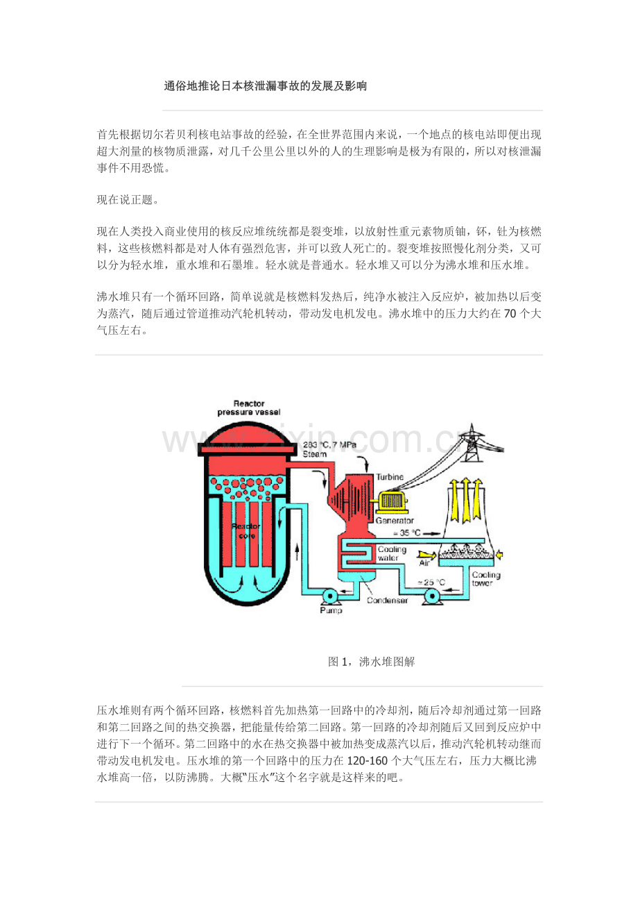 通俗地推论日本核泄漏事故的发展及影响.doc_第1页