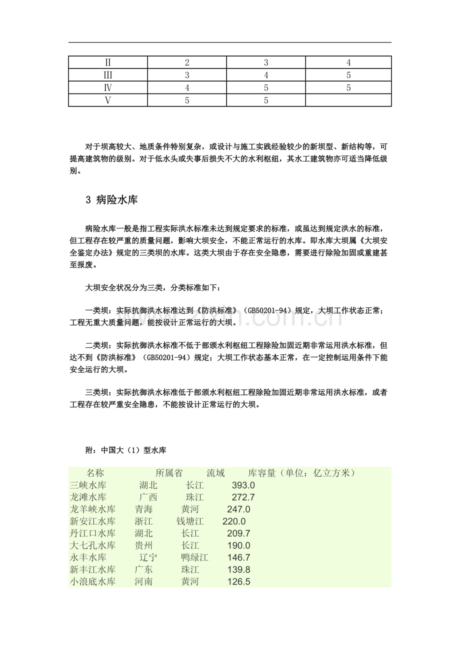 水库等级划分.doc_第2页