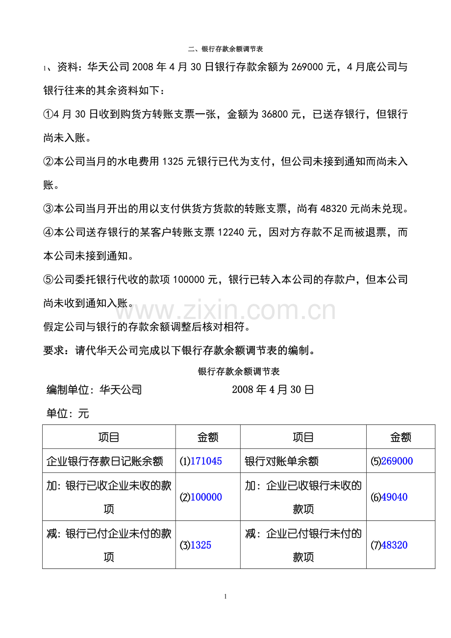 会计基础综合体—银行存款余额调节表(含答案).doc_第1页