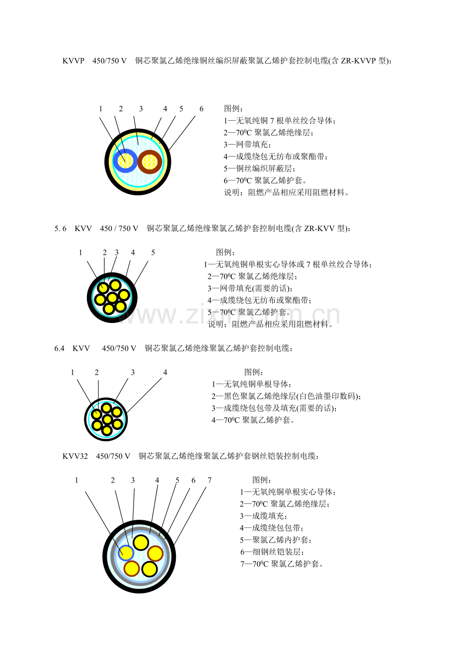 控制及计算机.doc_第1页