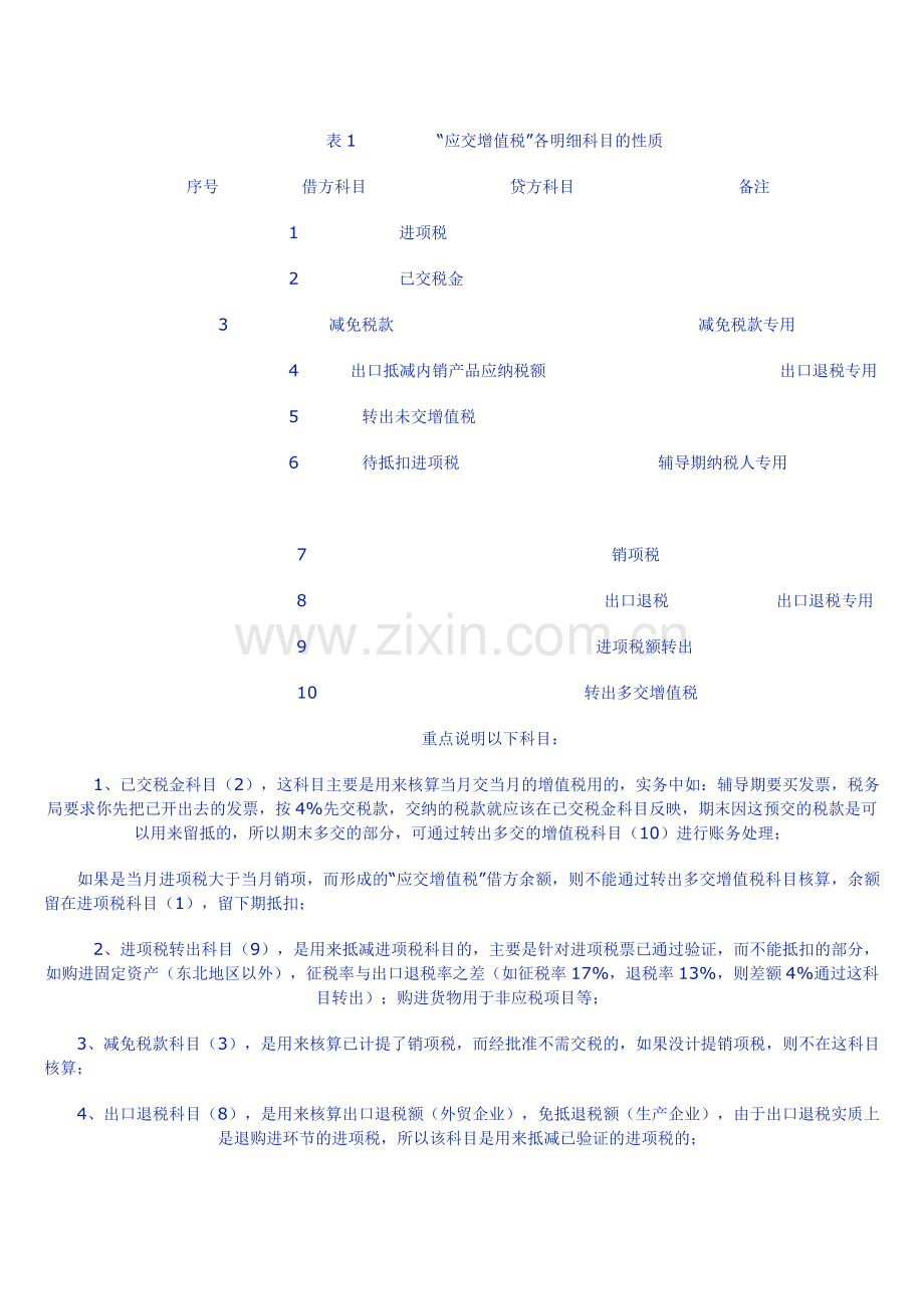 对应交增值税科目理解.doc_第2页
