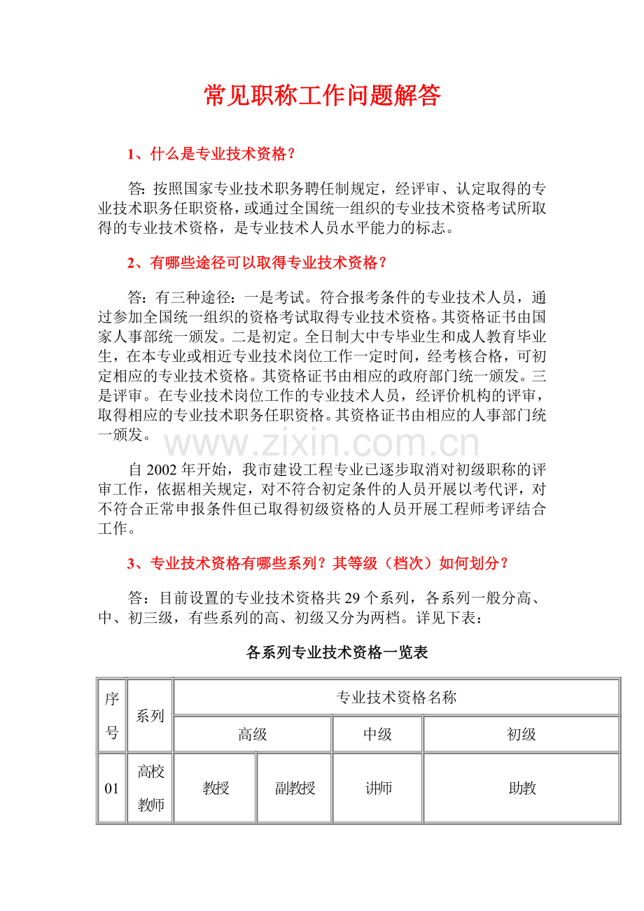 常见职称工作问题解答.doc_第1页