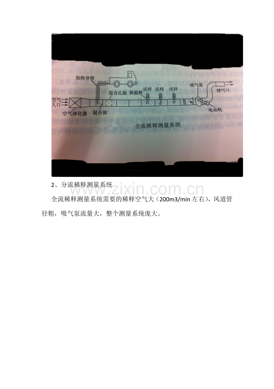 汽车尾气排放中颗粒物的五种测量方法-绿盾技术篇.docx_第2页
