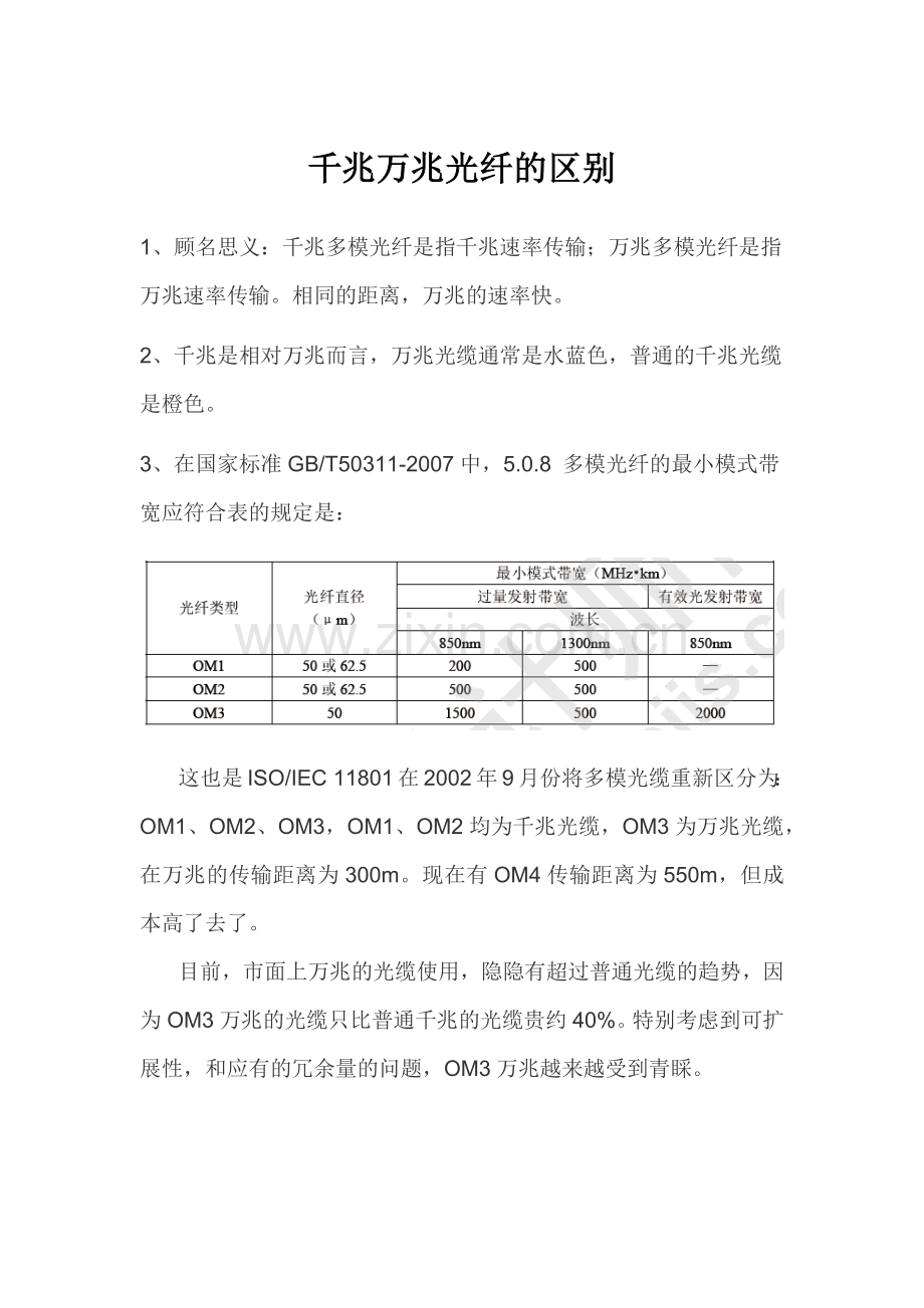 千兆万兆光纤.docx_第1页