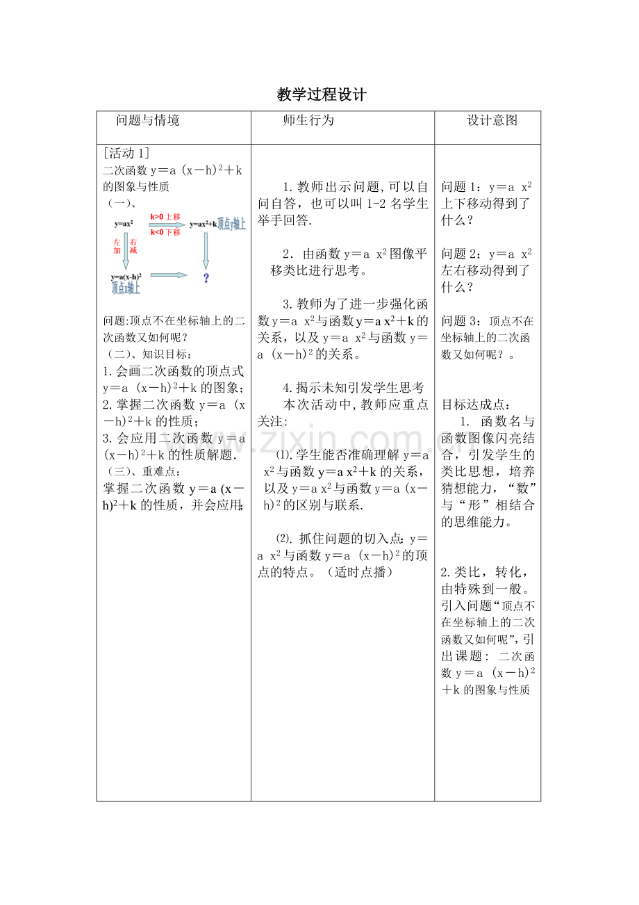 二次函数y=a(x-h)2+k-的图象与性质活动一.docx_第1页