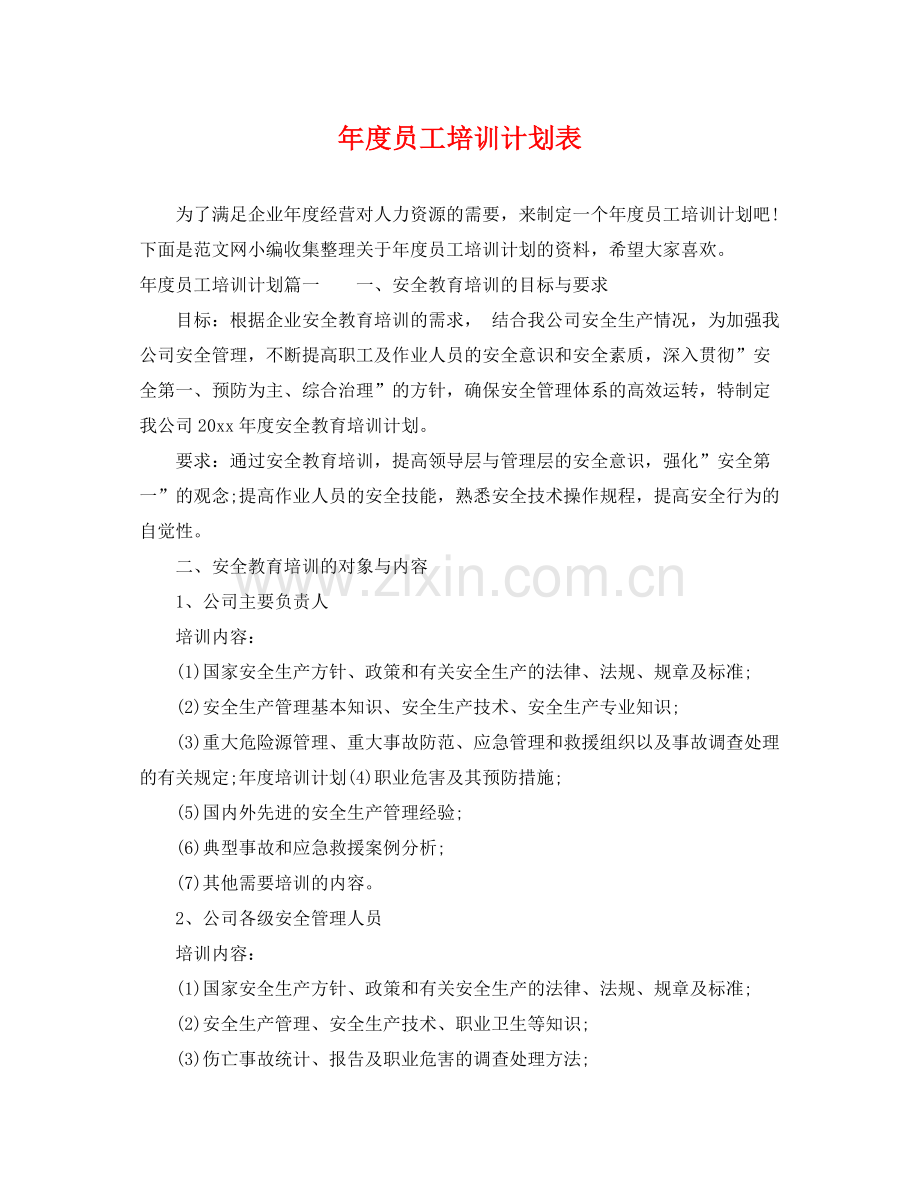 2020年度员工培训计划表 .docx_第1页
