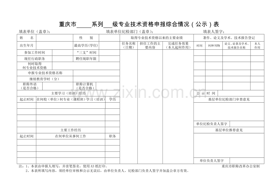 重庆市系列级专业技术资格申报综合情况（公示）表.doc_第1页
