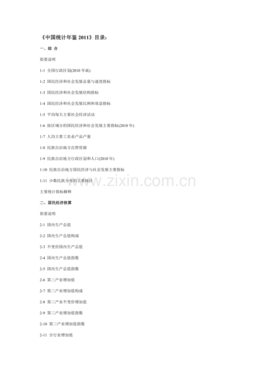 中国统计年鉴2011目录.doc_第1页