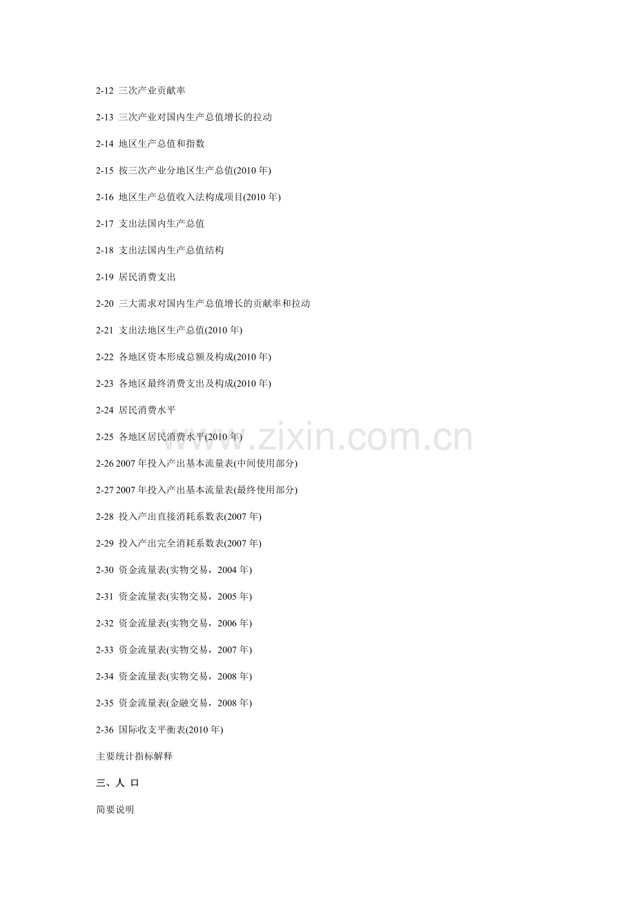 中国统计年鉴2011目录.doc_第2页