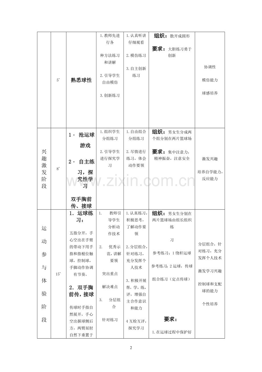 高中一年级篮球模块教案.doc_第2页