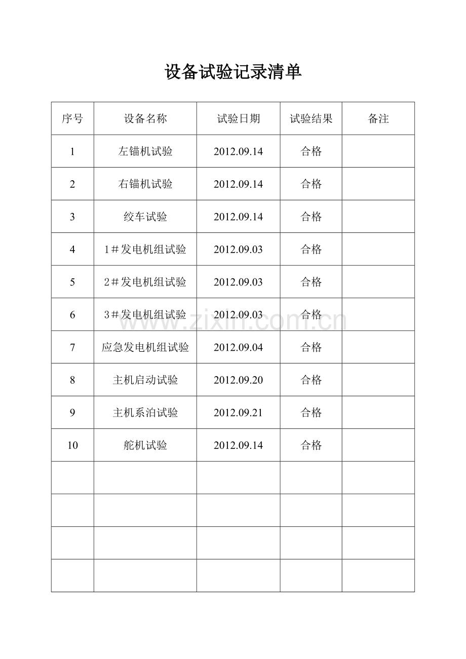 设备试验记录清单.doc_第1页