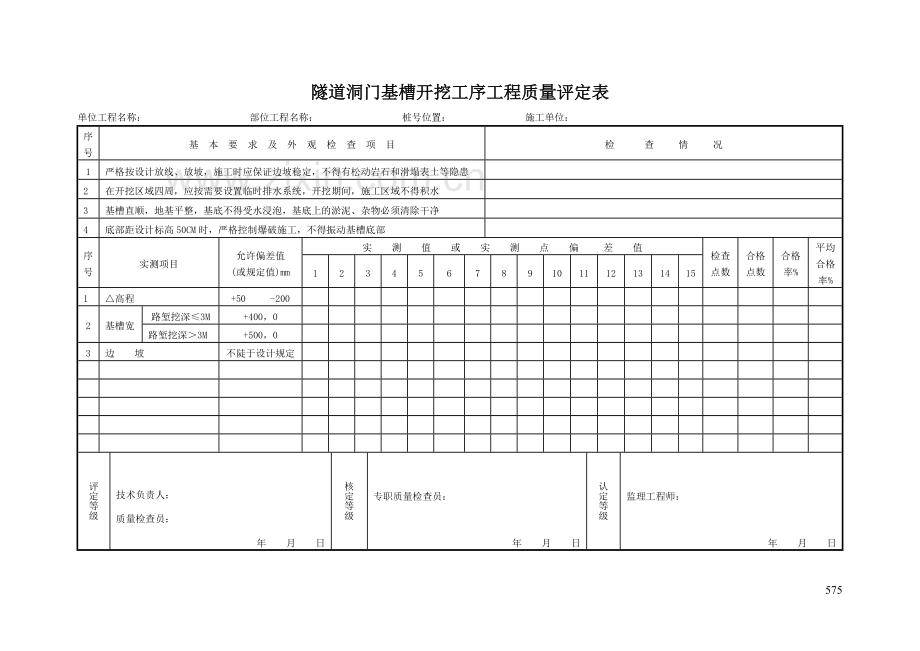 隧道评定表.doc_第2页