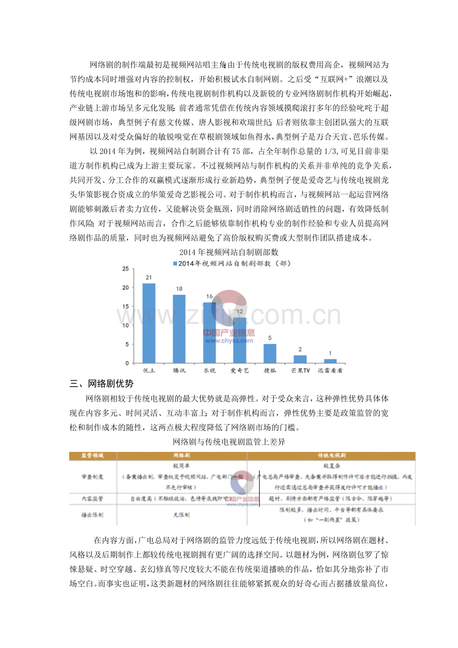 网络剧的市场分析.docx_第2页
