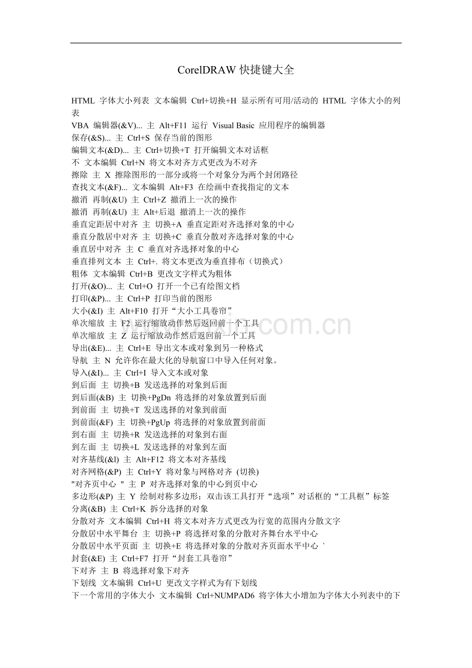 CorelDRAW快捷键大全.doc_第1页