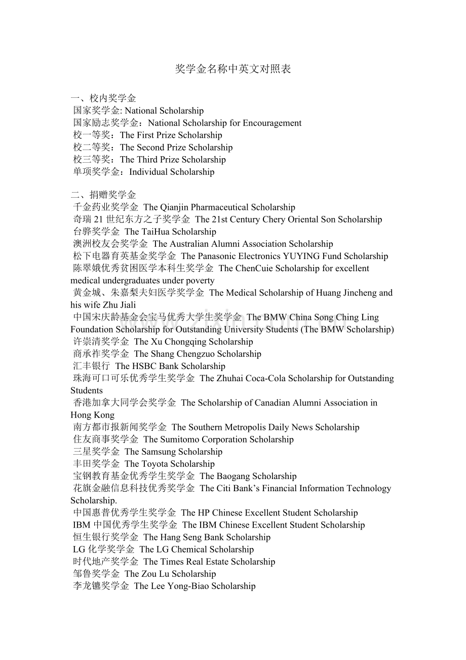 各类奖学金的英文翻译.doc_第1页