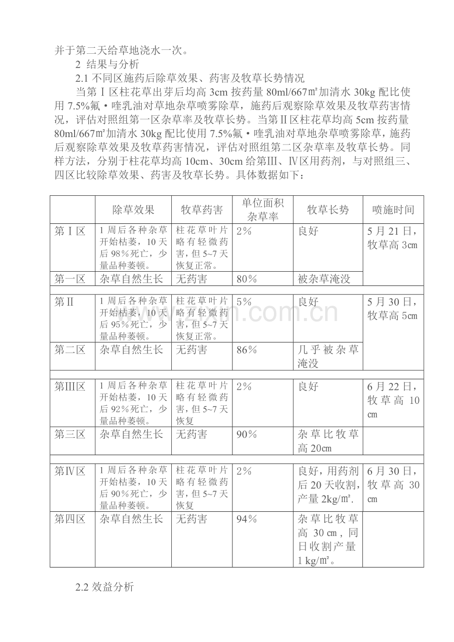 氟喹防除柱花草草地杂草试验.doc_第2页