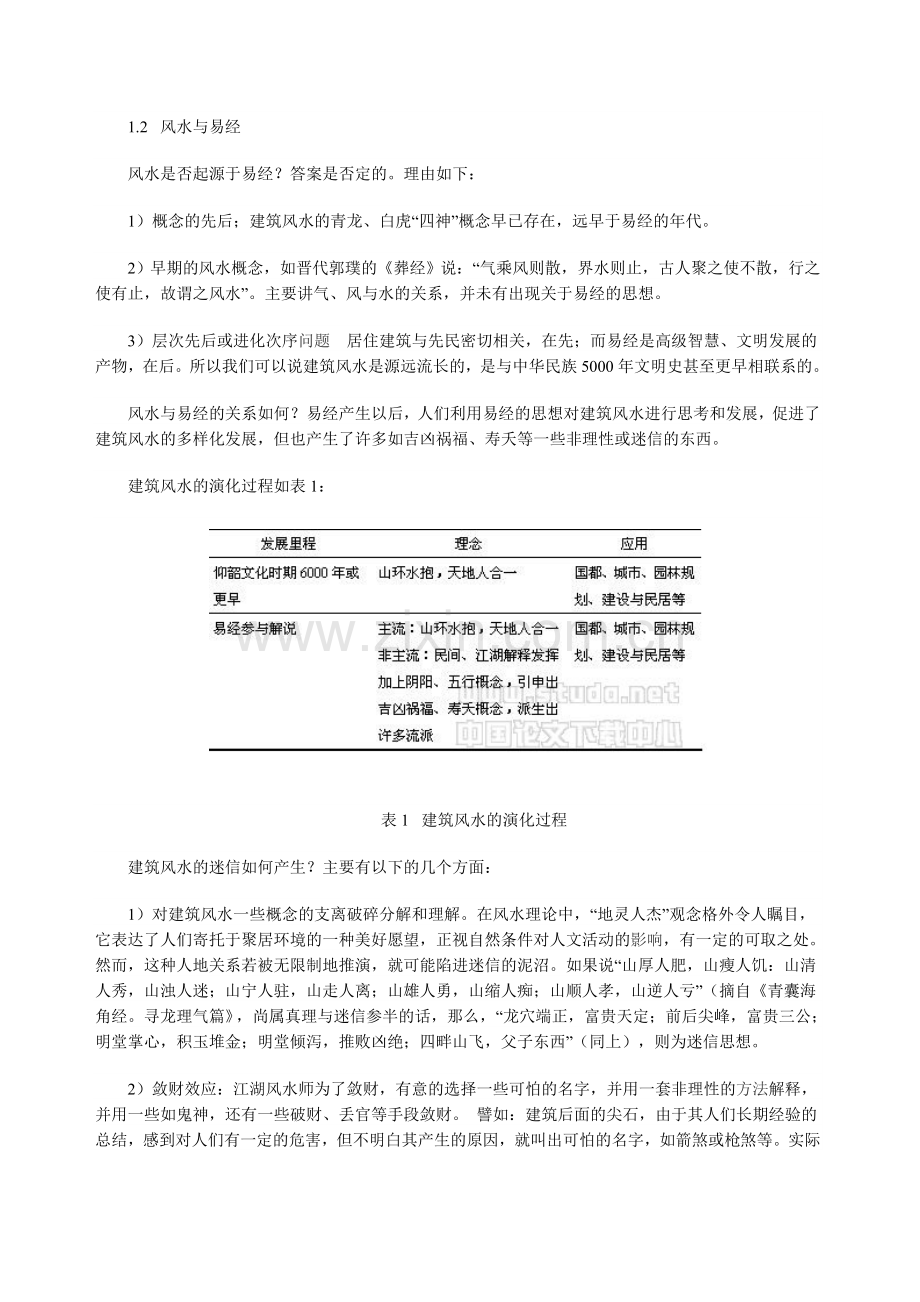 建筑风水与现代科学从建筑风水学的几个关键问题谈起.doc_第2页