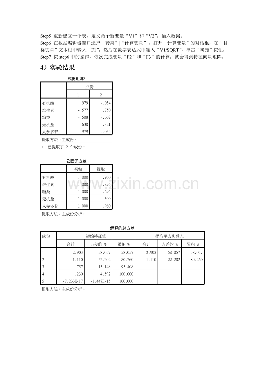 主成分分析及因子分析.doc_第2页