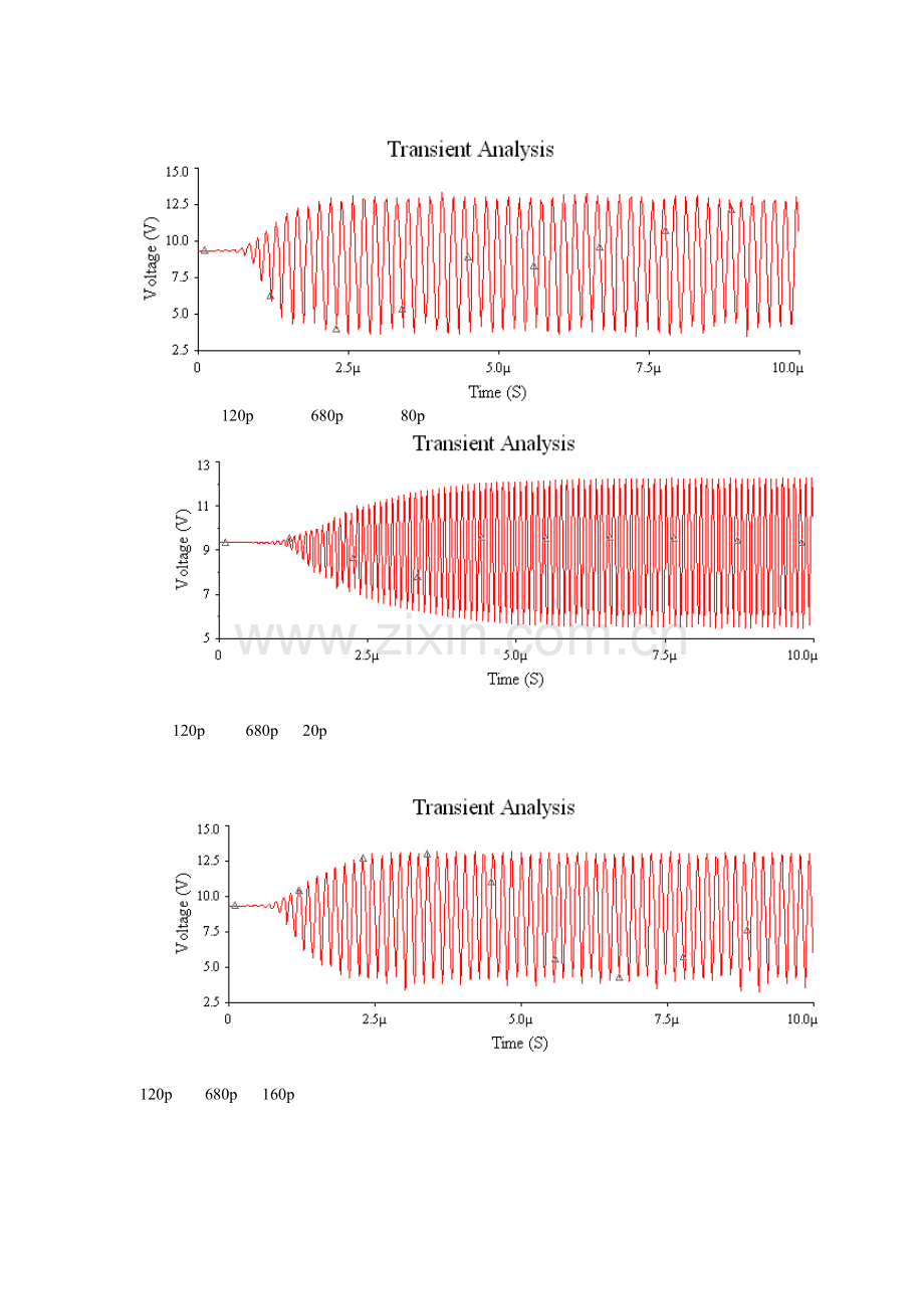 三点式振荡电路试验结果.doc_第1页